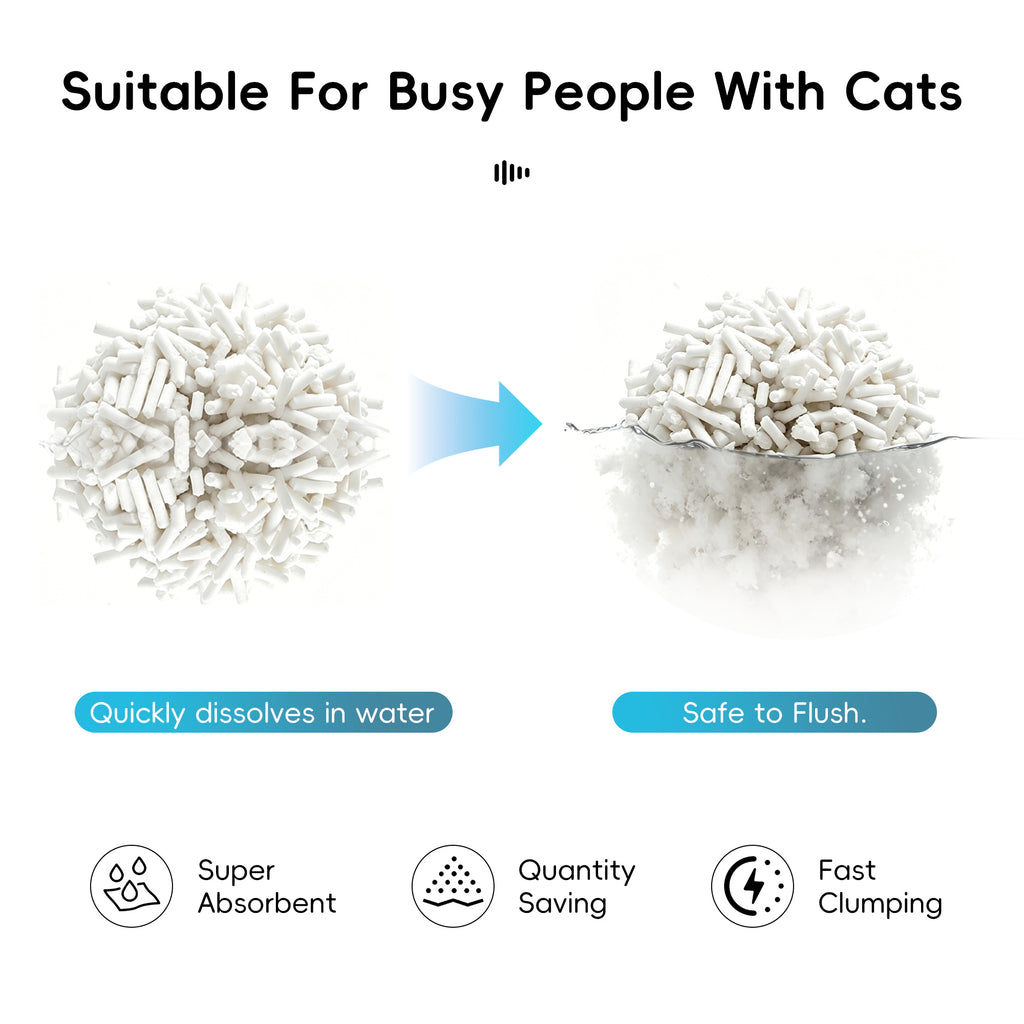 Kingsand Eco-Friendly Natural Tofu Cat Litter | 100% Plant-Based, Biodegradable & Flushable Scented Pellets